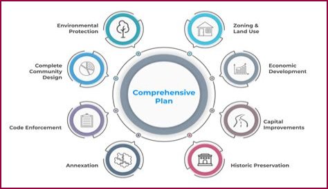 A Comprehensive Analysis For Fashion, Health, And Beyond