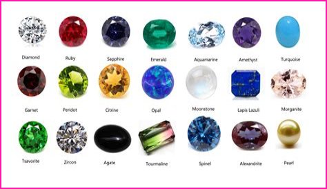 Temukan Rahasia Batu Permata Murni: Panduan Lengkap Uncut Gems